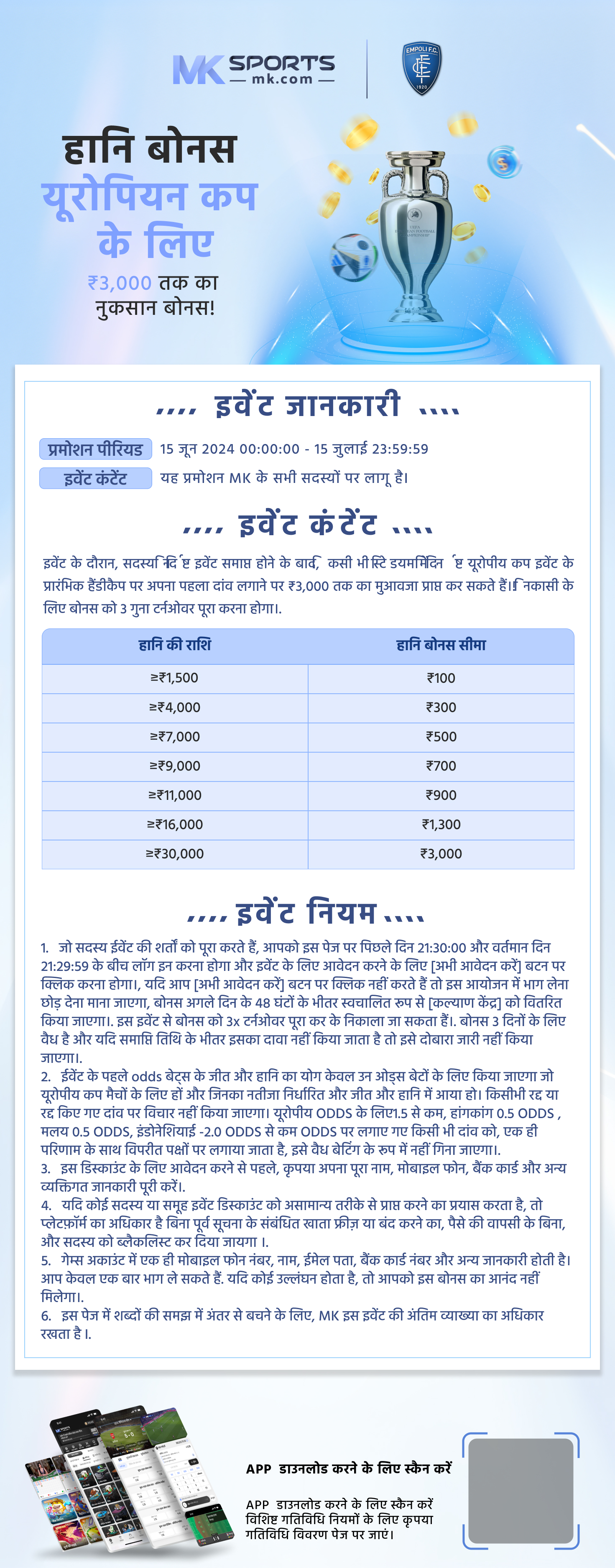 1 10 23 kerala lottery result