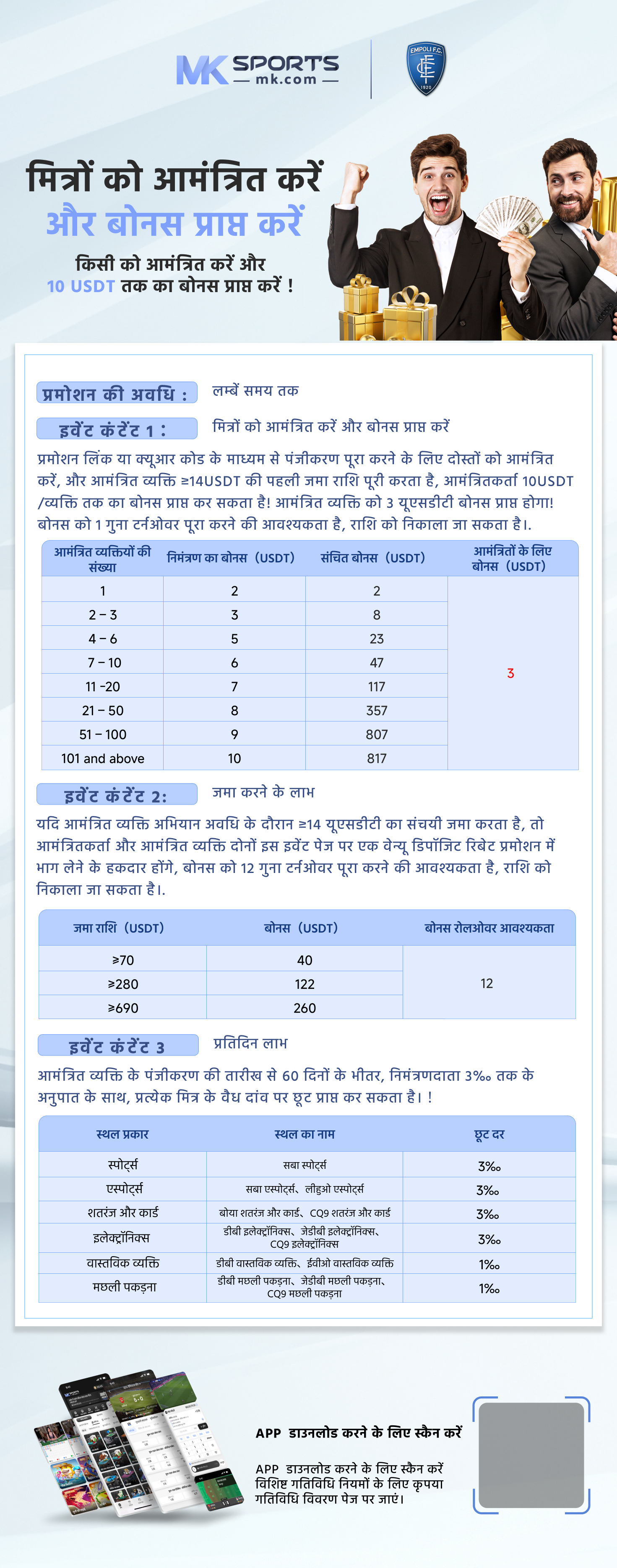 25 crore lottery result