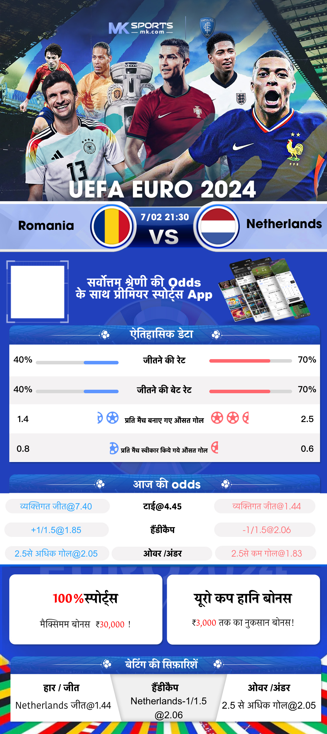 Bhutan Daily Bumper Results & Bhutan Bumper Results Today Live