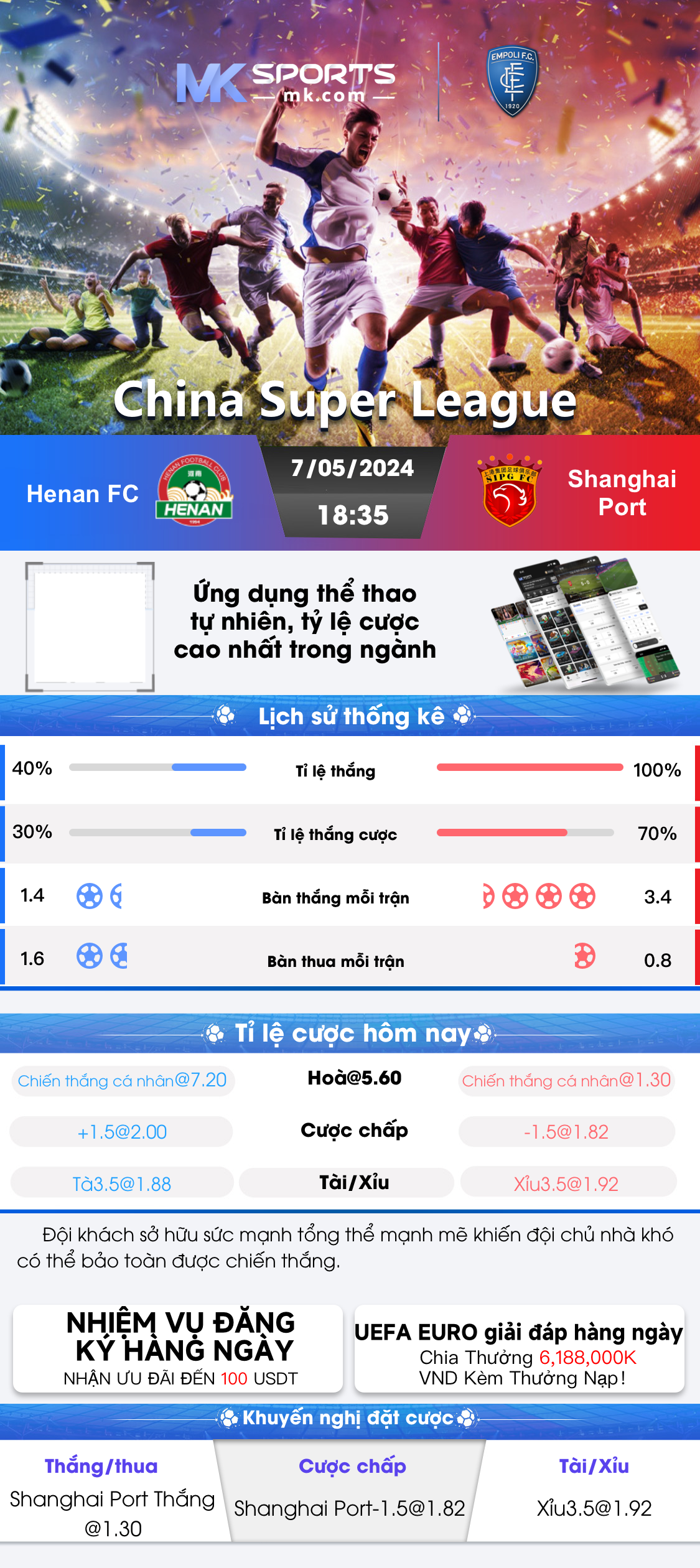 X'MAS NEW YEAR BUMPER 2023-2024 BR-95 Lottery Result