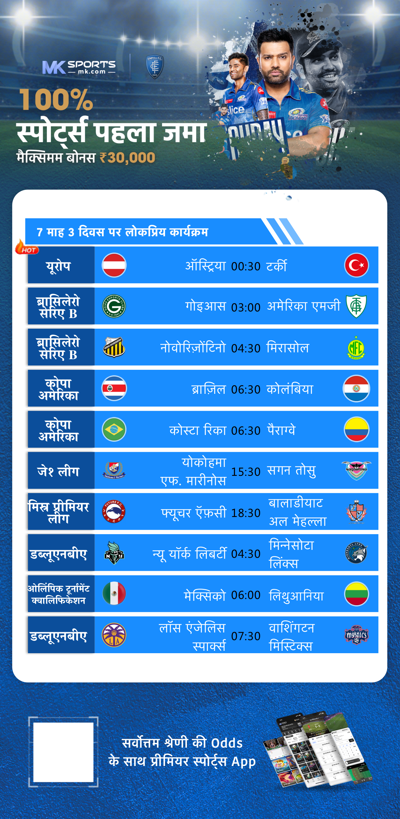 Nagaland State Lottery Result: 4:00 PM