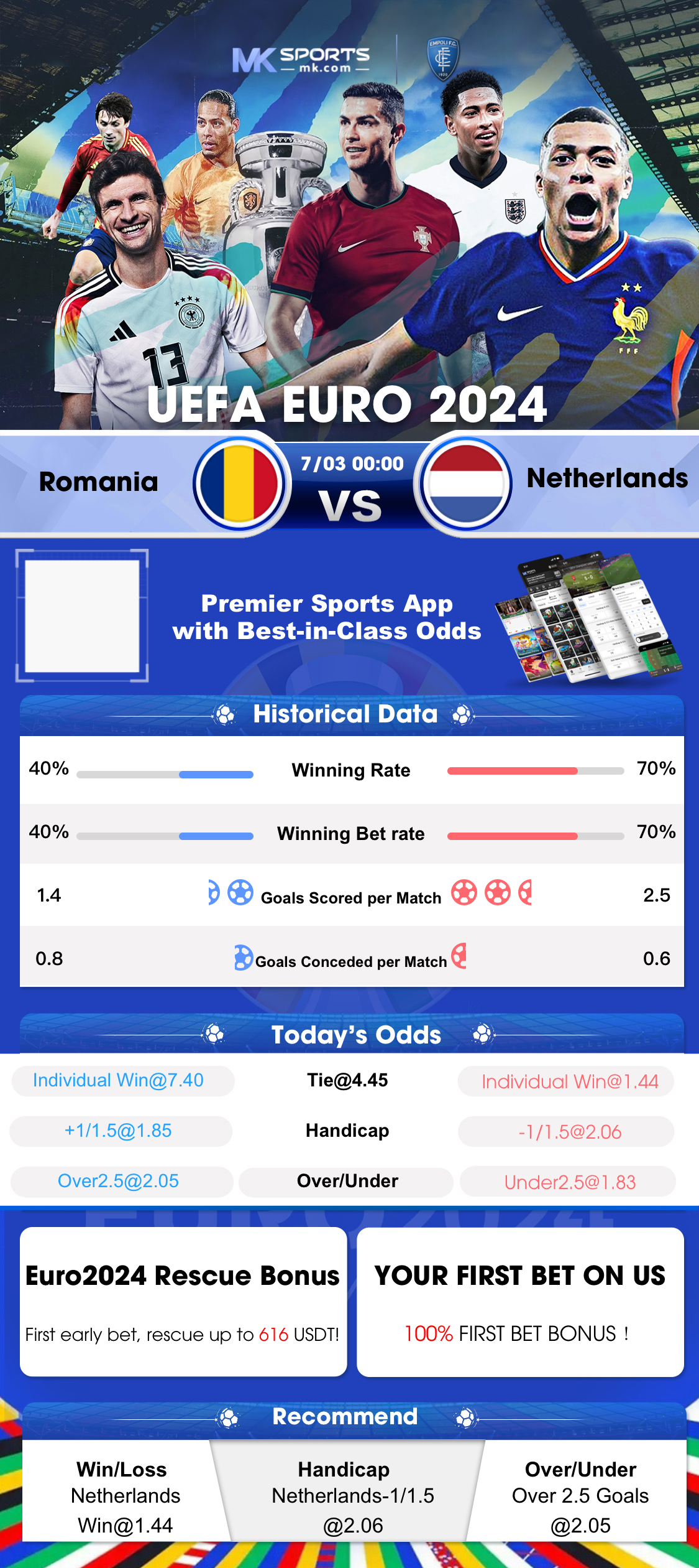 oddslot soccer prediction  sổxố से जुड़ें