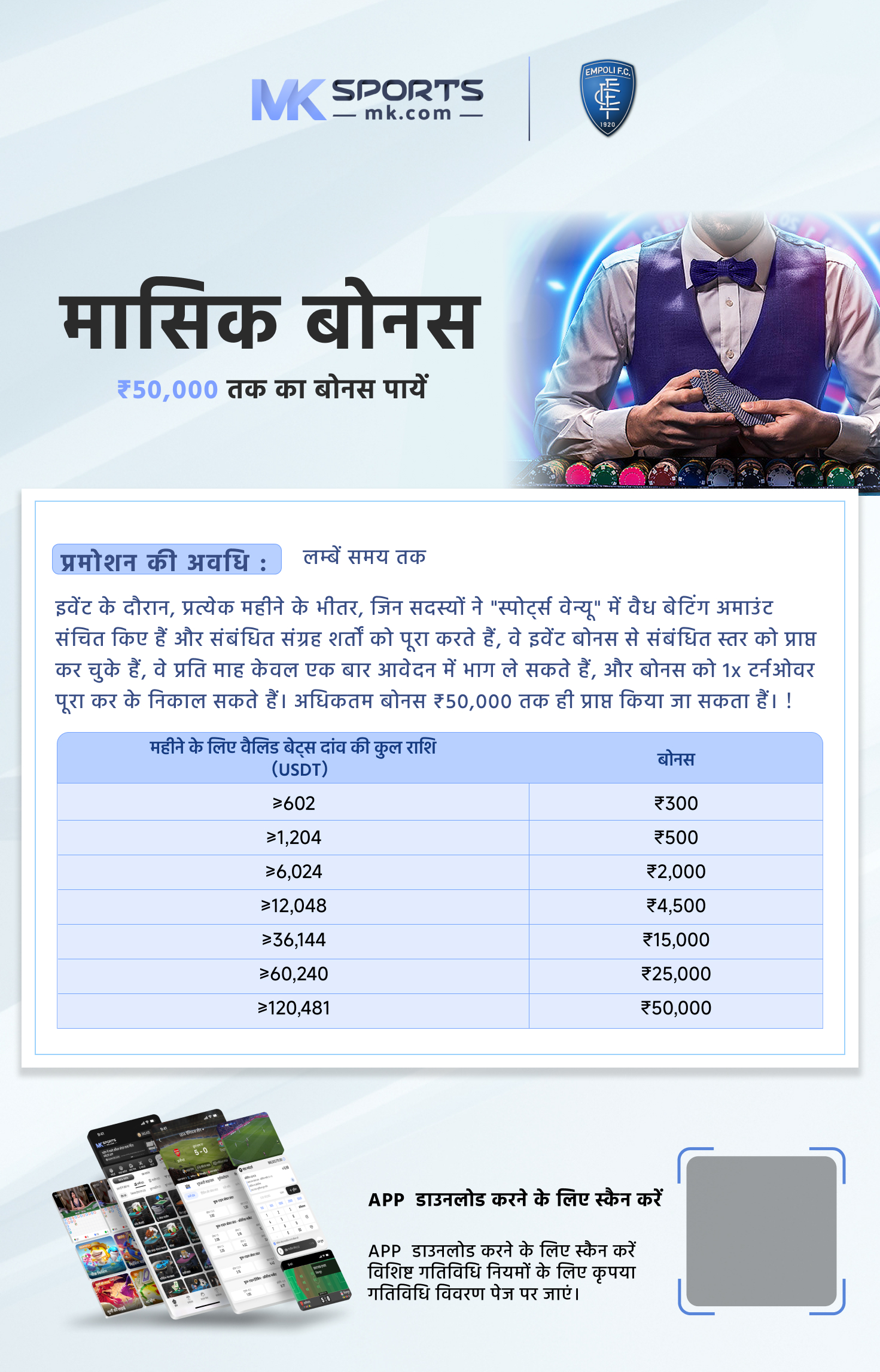 poker percentage chart