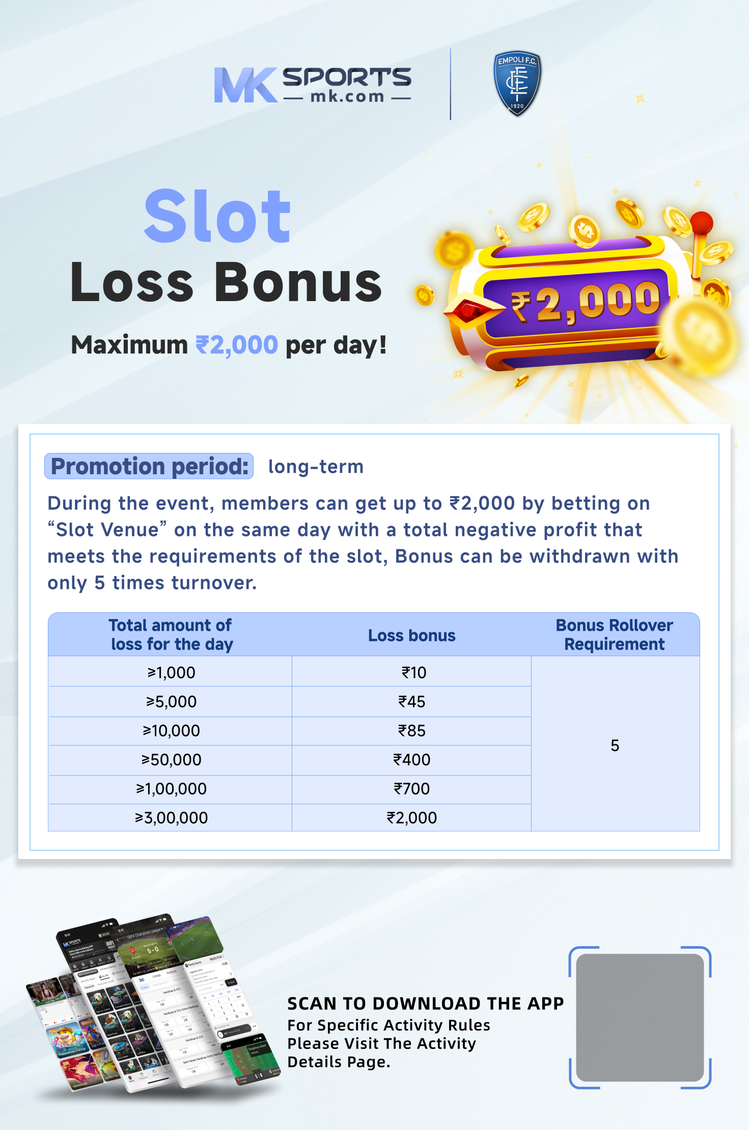 punjab lottery result chart